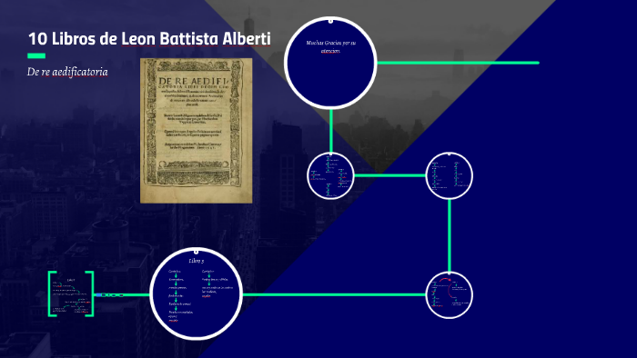 10 Libros de Alberti by Joaquin Mendez on Prezi