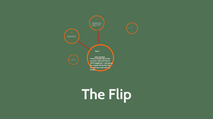 The Flip by Julyn by Mrs Camp on Prezi