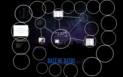 base de datos by lina rizo on Prezi