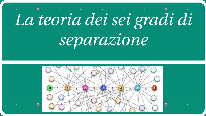La teoria dei sei gradi di separazione by annalisa capuano on Prezi