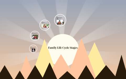 Family Life Cycle Stages by on Prezi