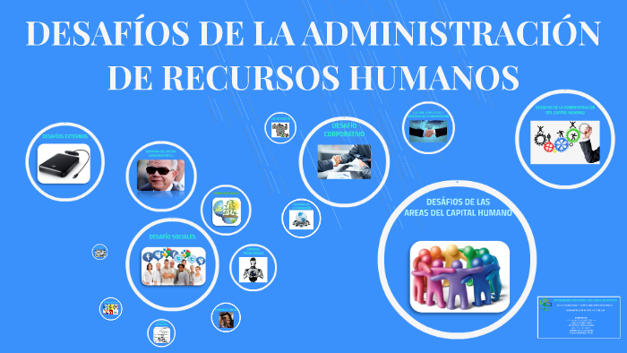 DESAFIOS DE LA ADMINISTRACIÓN DE RECURSOS HUMANOS By Victor Campos On ...