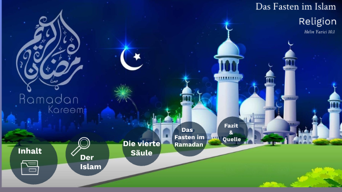 Pst Religion Helin 2 By Ilayda Talo On Prezi Next