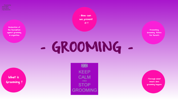 Grooming Meaning
