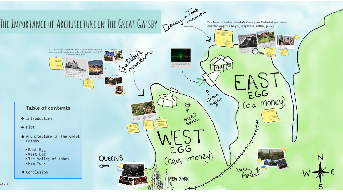 east egg great gatsby