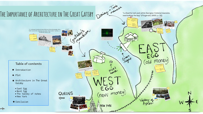 what is the difference between west egg and east egg