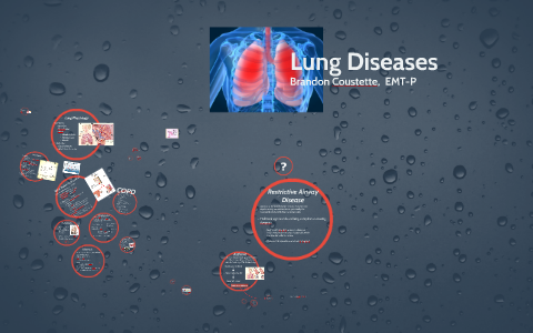 Air Resistance Disorders by Brandon Coustette on Prezi