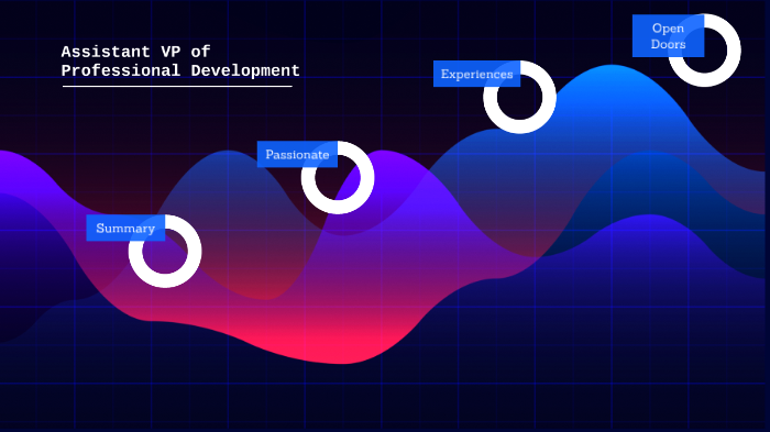 presentation template mba