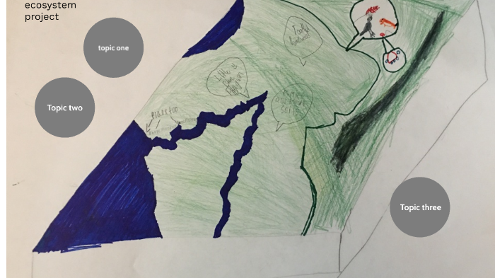 ecosystem project by Cole Ratliff on Prezi