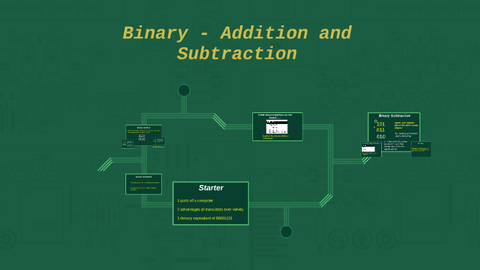 Binary addition and subtraction by