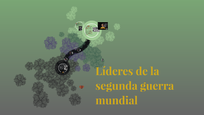 Líderes de la segunda guerra mundial by sam anaya on Prezi Next