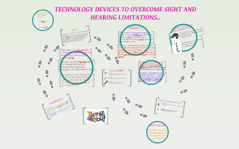 Technology Devices To Overcome Sight And Hearing Limitations By Eiyazi Yaya