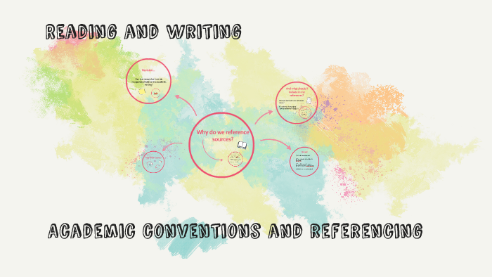 REading and Writing by on Prezi