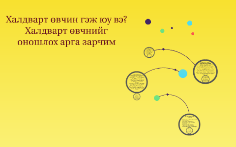 Халдварт өвчин гэж юу вэ? by А. Сайнжаргал on Prezi