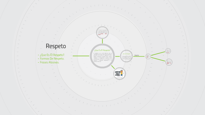 Respeto by Felipe Mendieta on Prezi
