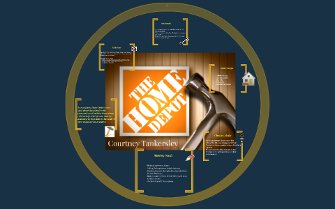 home depot case study pdf