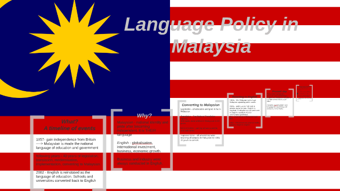 Language Policy in Malaysia by Anita Mitchell