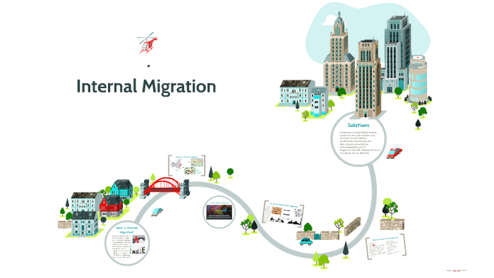 Internal Migration By Maheen Mirza