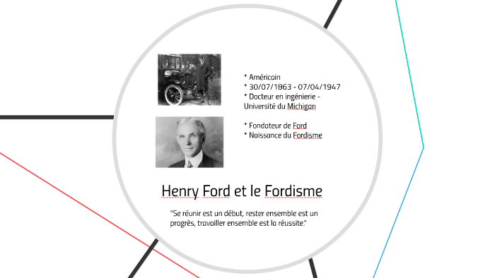 Henry Ford et le Fordisme by Adrien SMAJDOR on Prezi