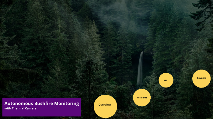 Autonomous Bushfire Monitoring with Thermal Camera by Nixon Chan on Prezi