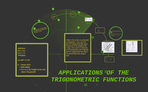 APPLICATIONS OF THE TRIGONOMETRIC FUNCTIONS by abegail firme on Prezi