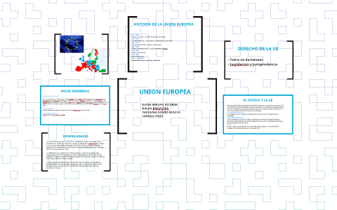 Union Europea by Elena Arroyo on Prezi