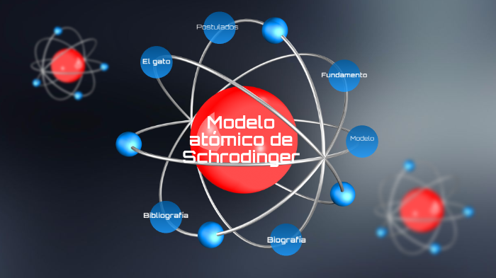 Modelo Atómico De Schrodinger By Leonardo Armas On Prezi Next