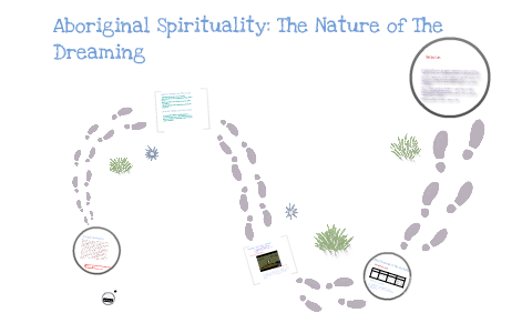 ABORIGINAL SPIRITUALITY: The Nature of The Dreaming by parris burns on ...