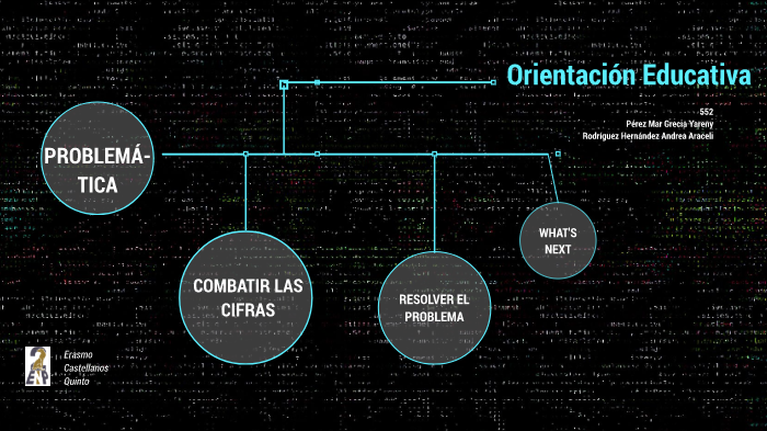 Orientación Educativa by Andrea Rodriguez on Prezi