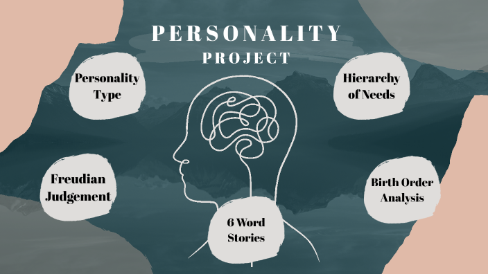Personality Project Examples Personality Project by Yonseo Yang on Prezi