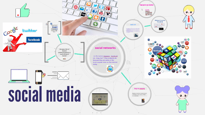 social media by daniela caballero on Prezi