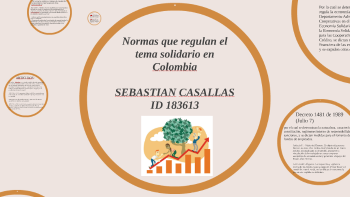 Normas que regulan el tema solidario en Colombia by sebastian casallas