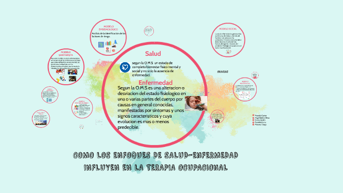 cOMO LOS ENFOQUES DE SALUD-EFERMEDAD INFLUYEN EN LA TERAPIA by Andrea Diosa