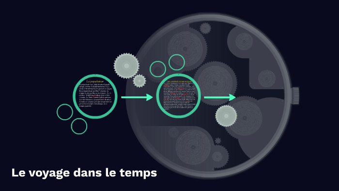 Les activités économiques vers 1820.Il y a différentes activ by matis ...