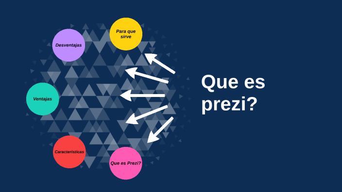 que es prezi? by Janel Machaca on Prezi