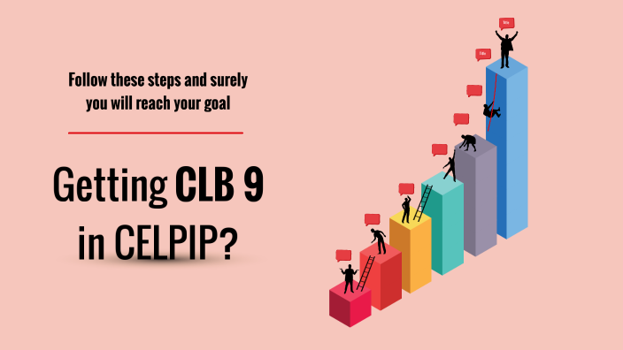 How I score CLB 9 in CELPIP TEST by Marianne Tirol