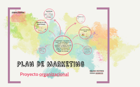 PLAN DE MARKETING by melanie petitfour on Prezi