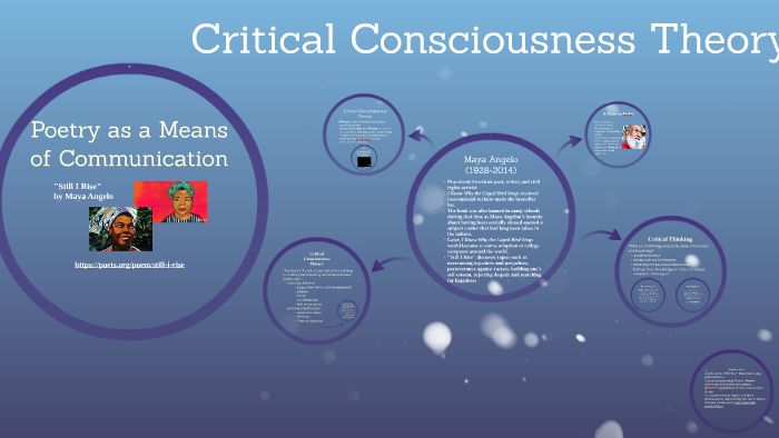 consciousness critical thinking
