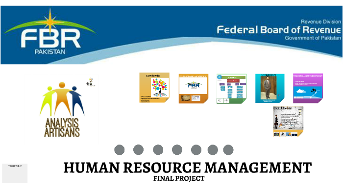 HUMAN RESOURCE MANAGEMENT by Muhammad Farhan on Prezi