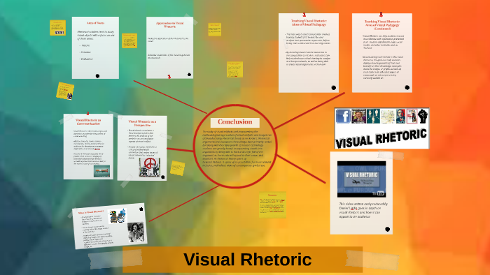 Visual Rhetoric by Ruben Mancha on Prezi