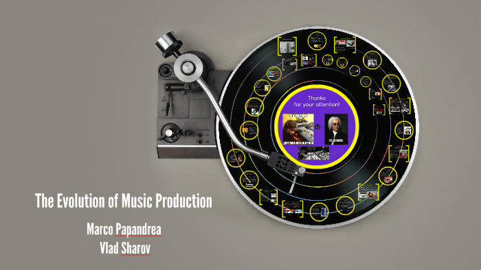 The Evolution Of Music Production By Vlad Sharov