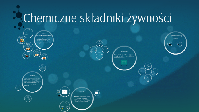 Sprawdzian Z Chemii Poznajemy Składniki żywności prezi.com