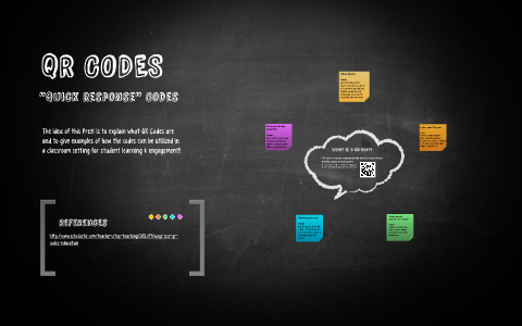 QR CODES by Megan Montgomery on Prezi