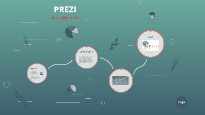 PREZI Y SUS FUNCIONES by roman julian villeda colin on Prezi