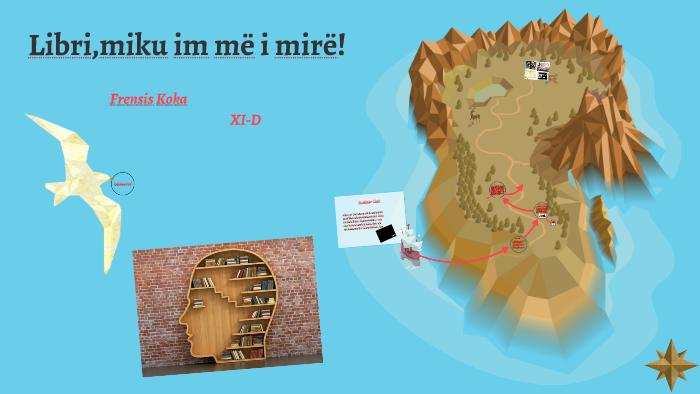 Libri,miku im më i mirë! by frenci koka on Prezi