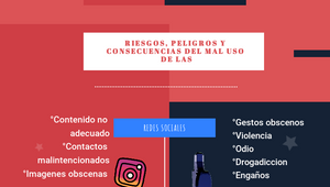 RIESGOS, PELIGROS Y CONSECUENCIAS DEL MAL USO DE LAS REDES SOCIALES by ...