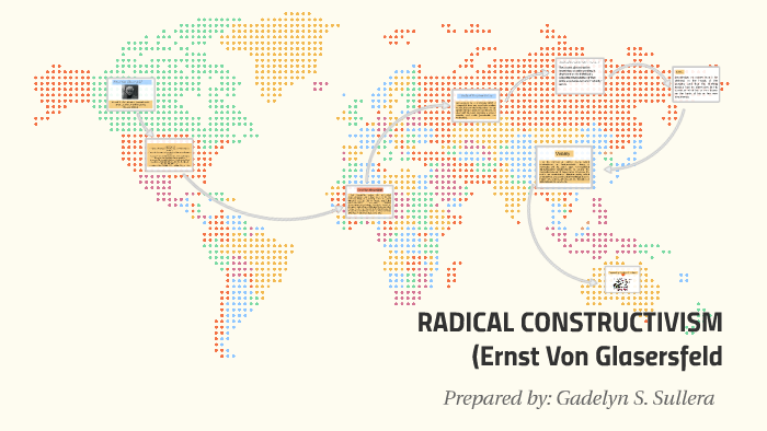 thesis argument about radical constructivism