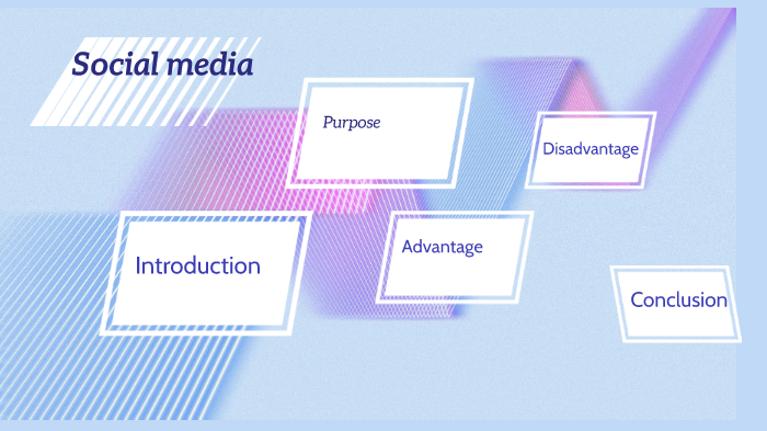 prezi on social media by SURAJ SHRESTHA on Prezi
