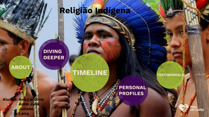 religião indígena by Juliane Bassette on Prezi