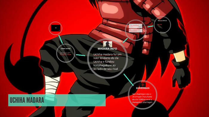 Madara Info By Diogo Mendes On Prezi